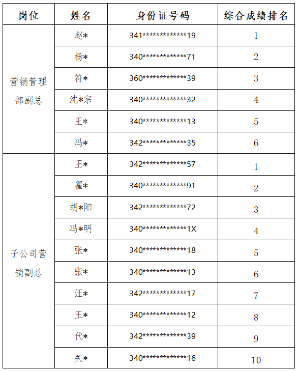 微信图片_20221121162557